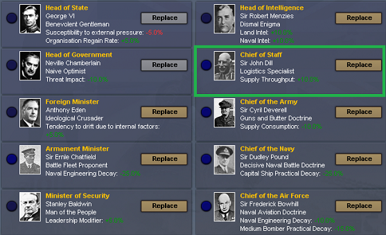 5 Gov.png